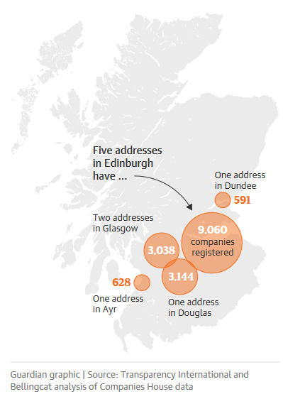 SLPs registered in Scotland 2006-2017